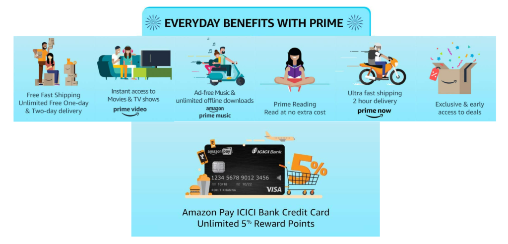 Amazon Prime Day Sale! Today's Deals Upto 50%OFF 2